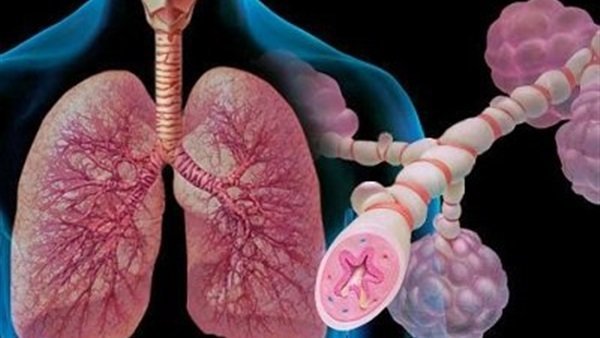 Хрипи в легенях - причини, види та лікування