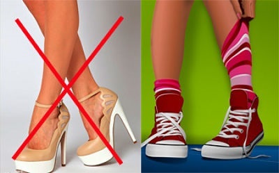 Чому набрякають ноги в щиколотках у жінок
