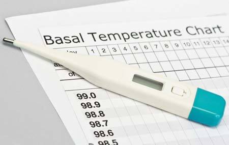 Как мерить температуру для определения беременности. Градусник для измерения базальной температуры. Измерение базальной температуры для определения беременности. Как градусником определить беременность на ранних сроках. Как определить беременность с помощью градусника.