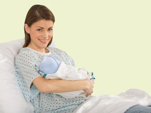 Процеес і причини скорочення матки після пологів