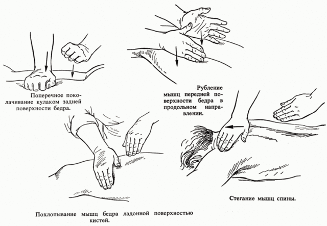 Как правильно делать массаж спины и шеи в домашних условиях