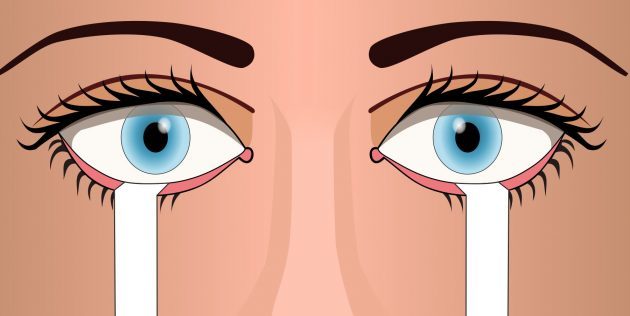 Симптомы и способы лечения синдрома сухого глаза