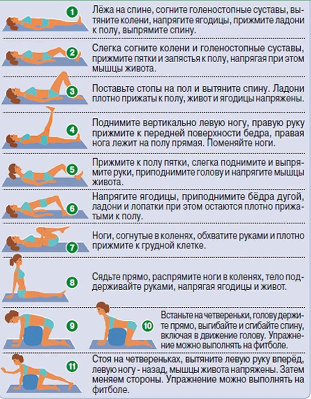 Лікувальна гімнастика при грижі поперекового відділу хребта